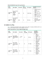 Preview for 31 page of H3C S12500X-AF Series Hardware Reference Manual