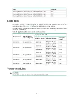 Preview for 35 page of H3C S12500X-AF Series Hardware Reference Manual