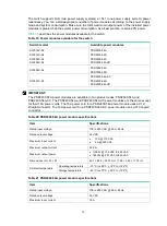 Preview for 36 page of H3C S12500X-AF Series Hardware Reference Manual