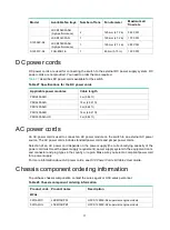 Preview for 39 page of H3C S12500X-AF Series Hardware Reference Manual