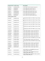 Preview for 40 page of H3C S12500X-AF Series Hardware Reference Manual