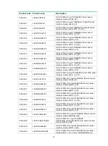 Preview for 41 page of H3C S12500X-AF Series Hardware Reference Manual