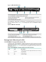 Preview for 46 page of H3C S12500X-AF Series Hardware Reference Manual