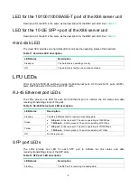 Preview for 50 page of H3C S12500X-AF Series Hardware Reference Manual