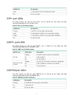 Preview for 51 page of H3C S12500X-AF Series Hardware Reference Manual