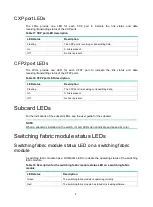 Preview for 52 page of H3C S12500X-AF Series Hardware Reference Manual