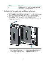 Preview for 53 page of H3C S12500X-AF Series Hardware Reference Manual