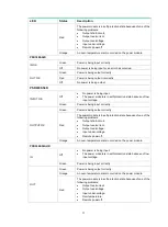 Preview for 55 page of H3C S12500X-AF Series Hardware Reference Manual