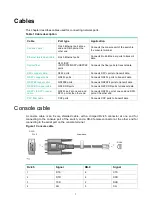 Preview for 57 page of H3C S12500X-AF Series Hardware Reference Manual