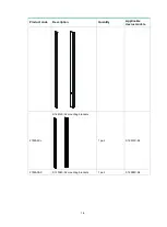 Preview for 7 page of H3C S12500X-AF Series Installation Manual