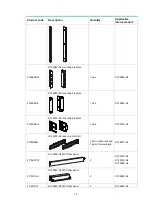 Preview for 8 page of H3C S12500X-AF Series Installation Manual