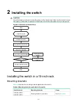 Предварительный просмотр 13 страницы H3C S1850V2-EI Series Installation Manual