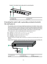 Предварительный просмотр 20 страницы H3C S1850V2-EI Series Installation Manual