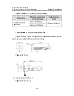 Предварительный просмотр 36 страницы H3C S3100-16T P-EI-W Quick Start Manual