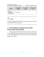 Preview for 20 page of H3C S3100-26T P-EI-W Quick Start Manual