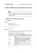 Preview for 12 page of H3C S3100-52P Command Manual