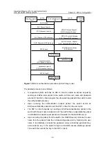 Preview for 10 page of H3C S3100-52P Manual