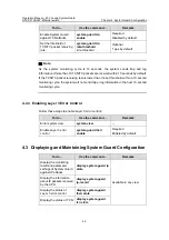 Preview for 40 page of H3C S3100-52P Manual