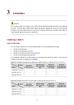 Предварительный просмотр 42 страницы H3C S3100-8TP-SI Installation Manual
