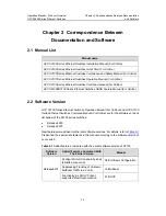 Preview for 4 page of H3C S3100 Series Operation Manual Product Overview