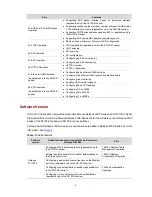 Preview for 7 page of H3C S3100 Series Operation Manual