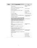 Preview for 9 page of H3C S3100 Series Operation Manual