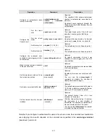 Предварительный просмотр 43 страницы H3C S3100 Series Operation Manual