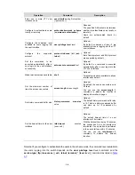 Предварительный просмотр 53 страницы H3C S3100 Series Operation Manual