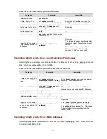 Preview for 69 page of H3C S3100 Series Operation Manual