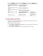 Preview for 107 page of H3C S3100 Series Operation Manual