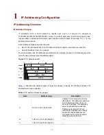 Preview for 109 page of H3C S3100 Series Operation Manual