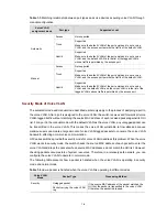 Preview for 123 page of H3C S3100 Series Operation Manual