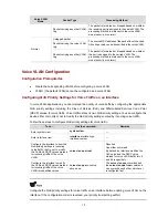 Preview for 124 page of H3C S3100 Series Operation Manual