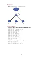 Preview for 170 page of H3C S3100 Series Operation Manual