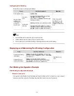 Preview for 187 page of H3C S3100 Series Operation Manual