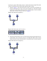 Preview for 205 page of H3C S3100 Series Operation Manual