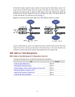 Preview for 209 page of H3C S3100 Series Operation Manual