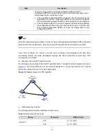 Preview for 225 page of H3C S3100 Series Operation Manual