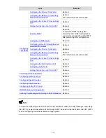 Preview for 235 page of H3C S3100 Series Operation Manual