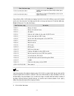 Preview for 280 page of H3C S3100 Series Operation Manual