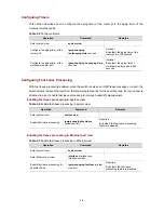 Preview for 293 page of H3C S3100 Series Operation Manual