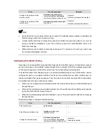 Preview for 318 page of H3C S3100 Series Operation Manual