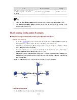 Preview for 327 page of H3C S3100 Series Operation Manual