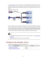 Preview for 339 page of H3C S3100 Series Operation Manual