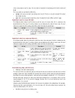 Preview for 350 page of H3C S3100 Series Operation Manual