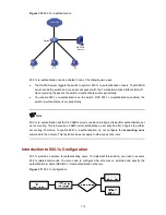 Preview for 378 page of H3C S3100 Series Operation Manual