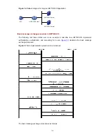 Предварительный просмотр 413 страницы H3C S3100 Series Operation Manual