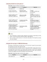 Preview for 441 page of H3C S3100 Series Operation Manual