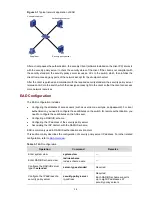 Preview for 452 page of H3C S3100 Series Operation Manual