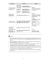 Preview for 458 page of H3C S3100 Series Operation Manual